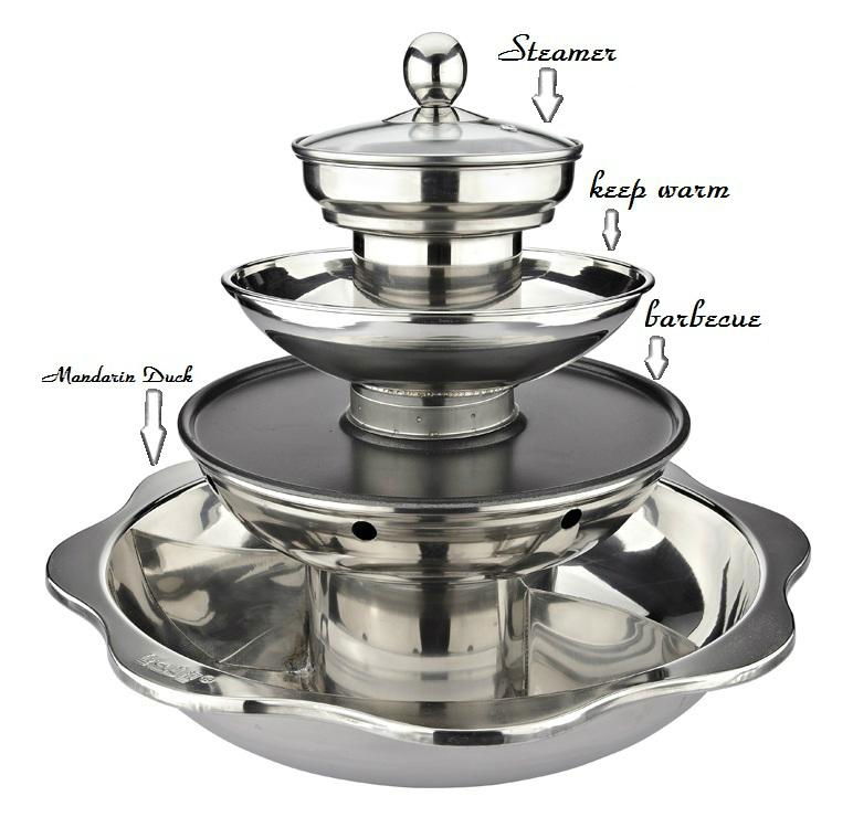 stainess steel steamboat/Stainless steel perforated slag-free hot pot  2