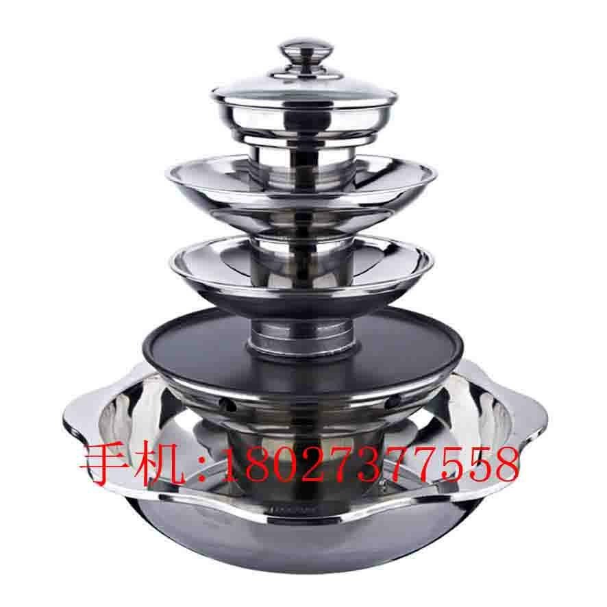 Steamboat cooker Manufacturers 2