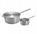 aluminium pot with iron handle