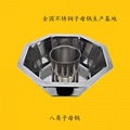 Guangdong Hot pot manufacturers of stainless steel 8