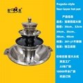Chinesesque catering cookware