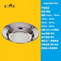 Stainless steel Round plate,Dinner Set