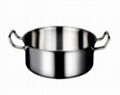 cookerware Induction Cooker s/s soup pot