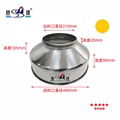 Hopper of soybean milk mill Hardware article funnel S/S Food Machinery Hopper 10