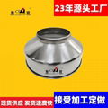 Hardware Articles  28cm Funnel Stainless steel Bean Grinder Machinery Hopper 5