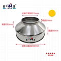 Daily supplies Stainless Steel Wide Mouth Canning Funnel Kitchen Tools 13
