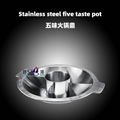 Buy Stainless steel Divided into 3 pars