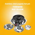 shabu pan with Barbecue & steamer 4 layer Integrated hot pot Available gas stove 1