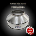 Hopper of soybean milk mill Hardware