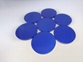 Zirconia Powders - Blue