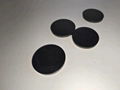 Zirconia Powders - Black