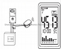 Wireless Electricity Monitor with PC Link 2