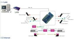 one door access control board for door access control system 3