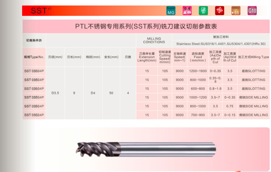 STT不锈钢切削刀具 3