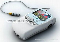 Handheld EtCO2 CO2CGM Monitor Quality assured