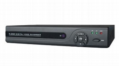 H. 264 1080n Smart (face recognition) 5in 1 Hybrid DVR