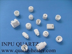 Ceramic part for heating elements