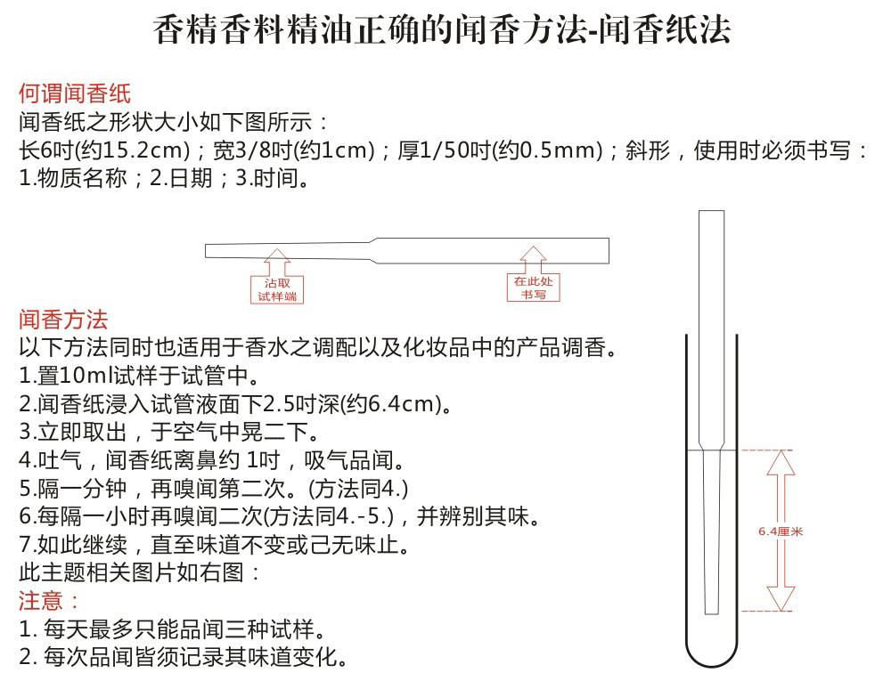 通用聞香紙200支裝 3