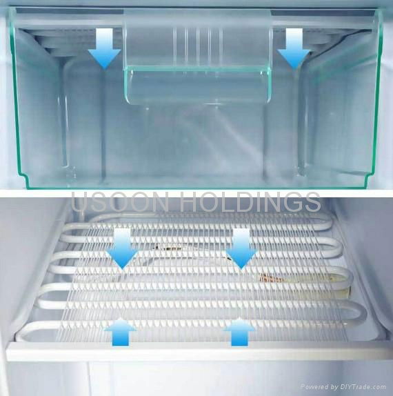 wire on tube evaporator and condeser 5