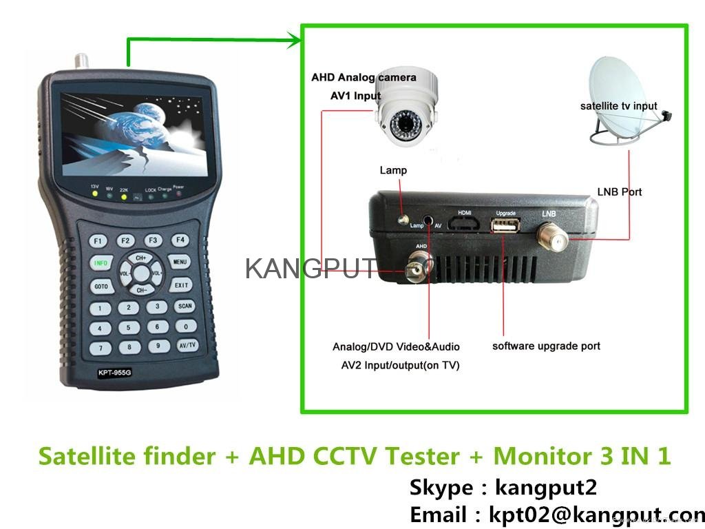 Factory Price Satellite Finder + AHD CCTV Tester + Monitor 3 In 1 Meter