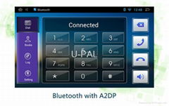 Android 4.4.4 in dash multimedia