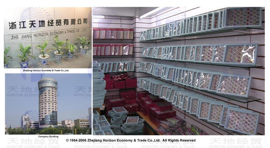 Yiwu Market Purchasing & Export Agent Service