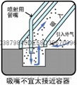 代理日本大澤工業氣動吸塵槍 2