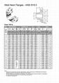 ANSI/ASME  B16.5 高径法兰