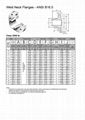 ANSI/ASME  B16.5 高徑法蘭