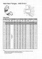 ANSI/ASME B16.5  (150PSI-2500PSI) WELDING NECK FLANGE 3