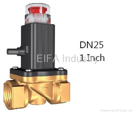 Model: EF-DN25B