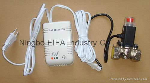 Home LPG & Natural Gas Detector System