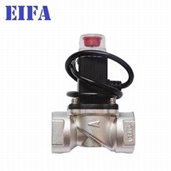Top quality gas va  e with CE approved (Hot Product - 1*)