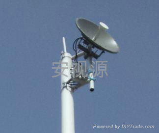 5.8G high-gain antenna built industrial-grade digital microwave