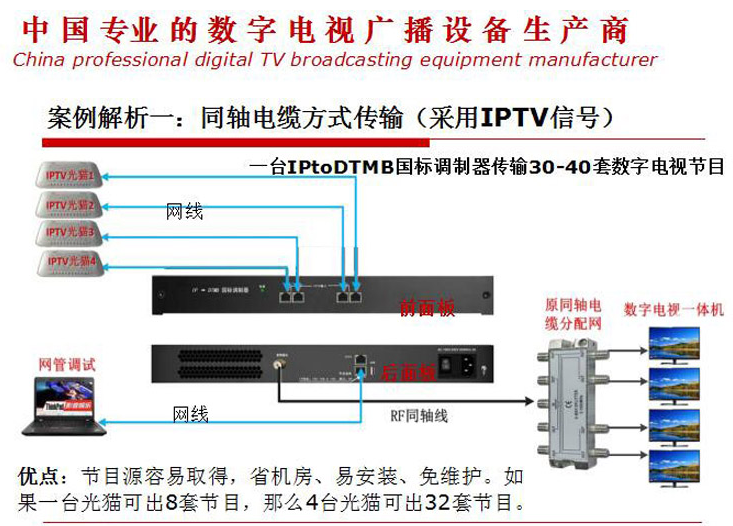IPTV转DTMB数字工程调制器 3