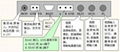 有線電視單路四路字幕機 2