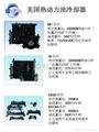 美國Thermal Transfer 熱動力油冷卻器