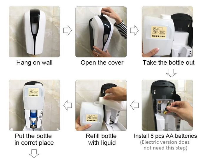 Electric 1000 ml Automatic Soap Hand Sanitizer Sensor Dispenser Gel Liquid Autom 5