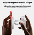 2020 Hot sale Magsafe Fast Wireless Charging 15W QI magnetic Wireless Charger
