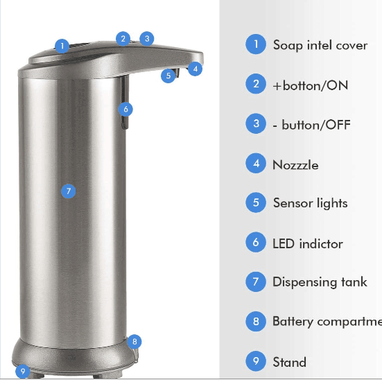 Handsfree Stainless Steel Smart Sensor Public Kitchen Household 280ml Liquid  3