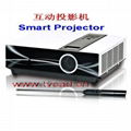 Projectors Rental Hong Kong 4