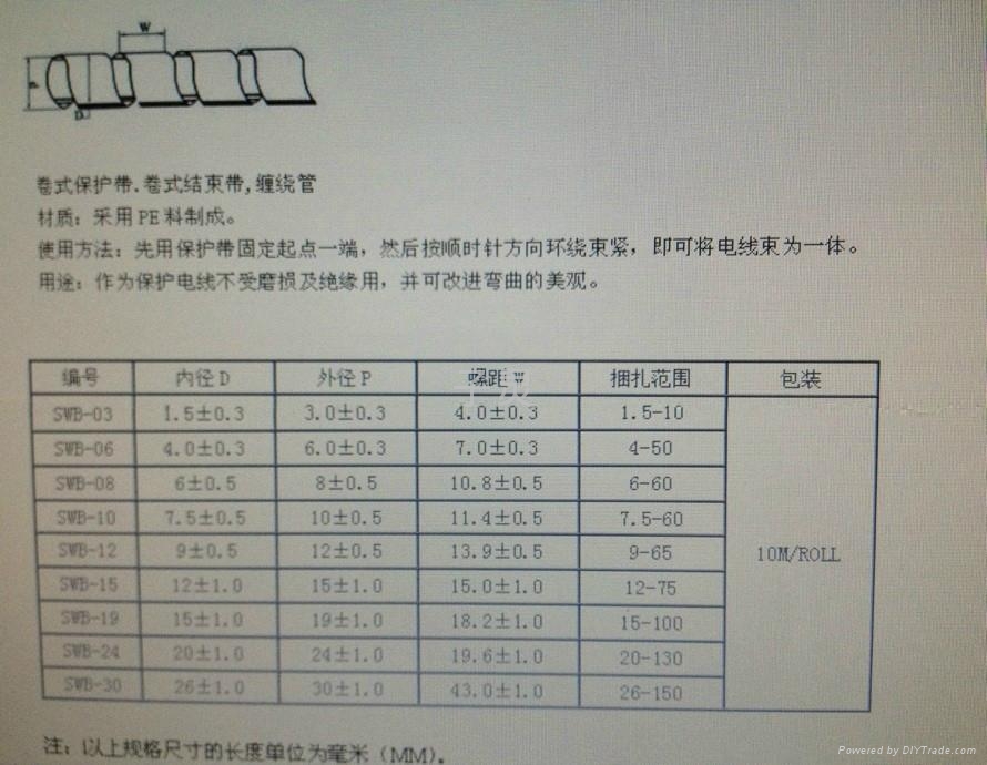 环保卷式结束带 5