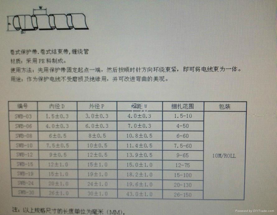 環保卷式結束帶 5