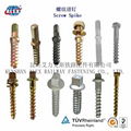 railway screw spike