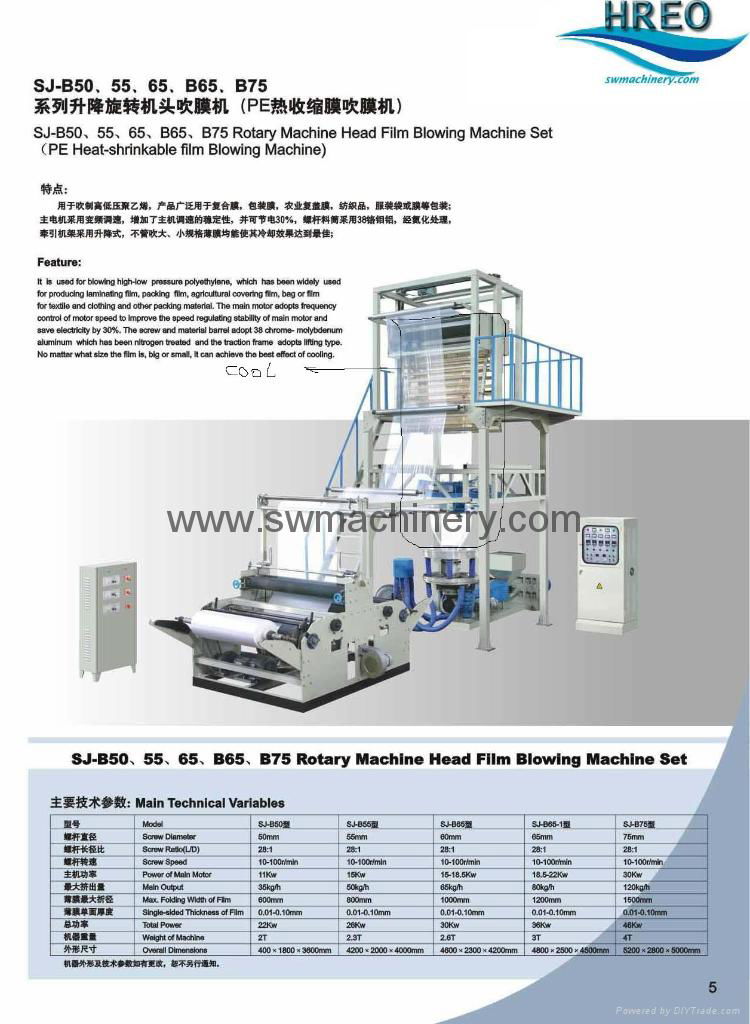 PE 旋轉機頭吹膜機 2