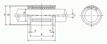 Super Linear Bearings SSW 2