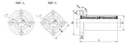 Flange Linear Bearing KBF-L,LMEF-L 2