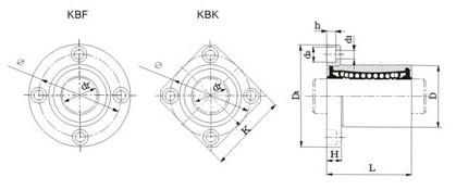 Flange Linear Bearing KBK,LMEK 2