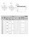 Flange Linear Bearing KBK-L,LMEK-L 2