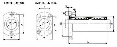 Flange Linear Bearing LMT-L 2